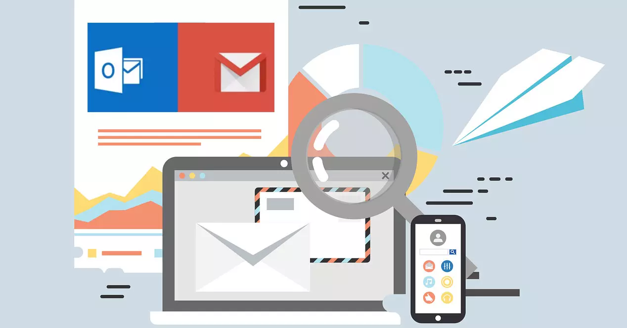 spore en e -post fra Gmail og Outlook