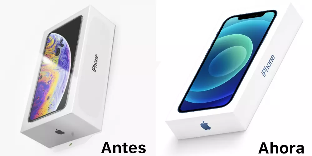 cajas iphone vóór ahora