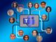 what you should never do in Microsoft Teams