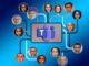 Was Sie in Microsoft Teams niemals tun sollten