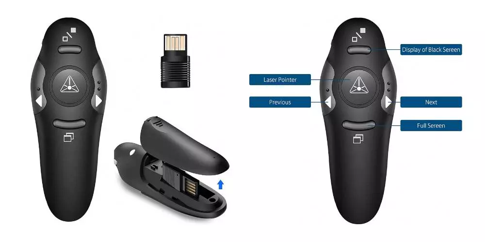 Přednášející USB inalámbrico