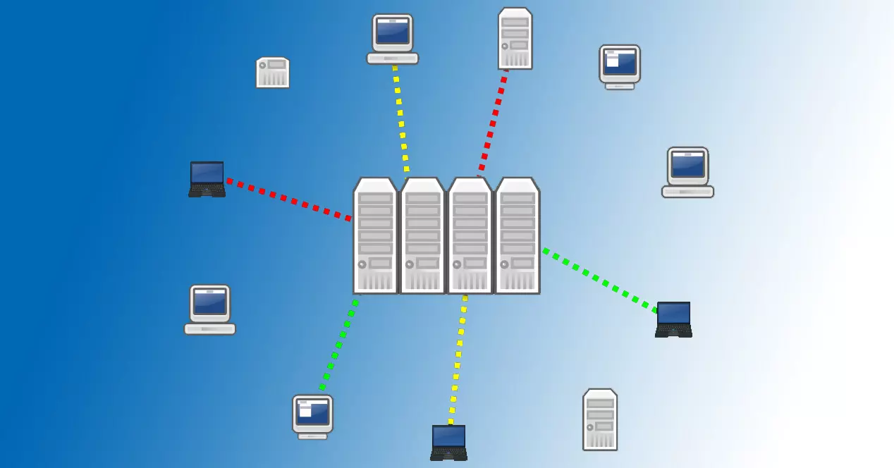 Centralized network