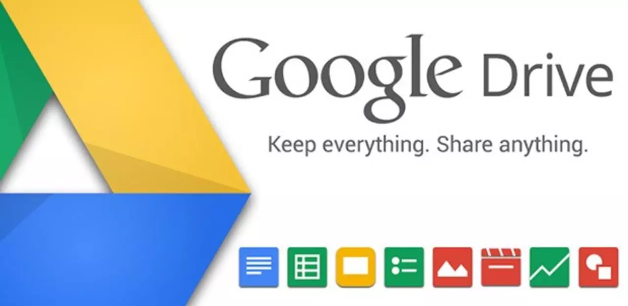 Google Drive es, junto con Dropbox, gerçek olmayan kopyalar için geçerli değildir.