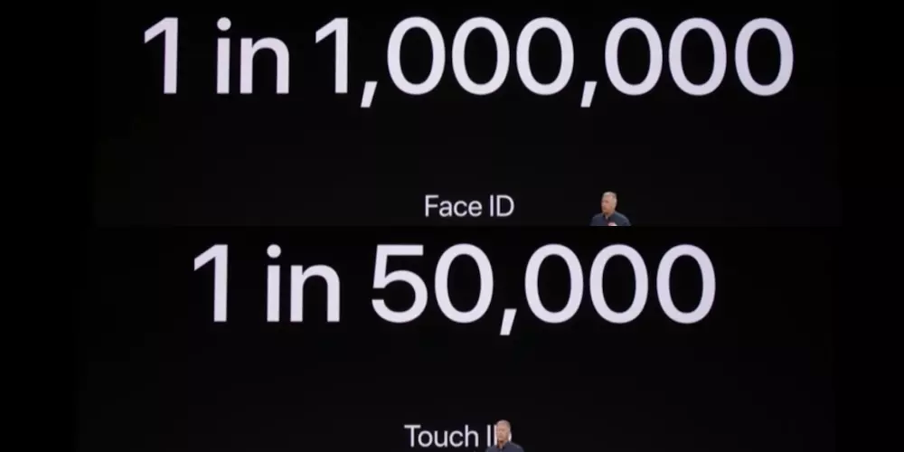 face id vs touch id sécurité