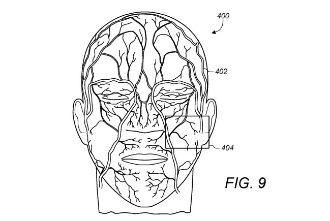 Veines d'identification faciale brevetées