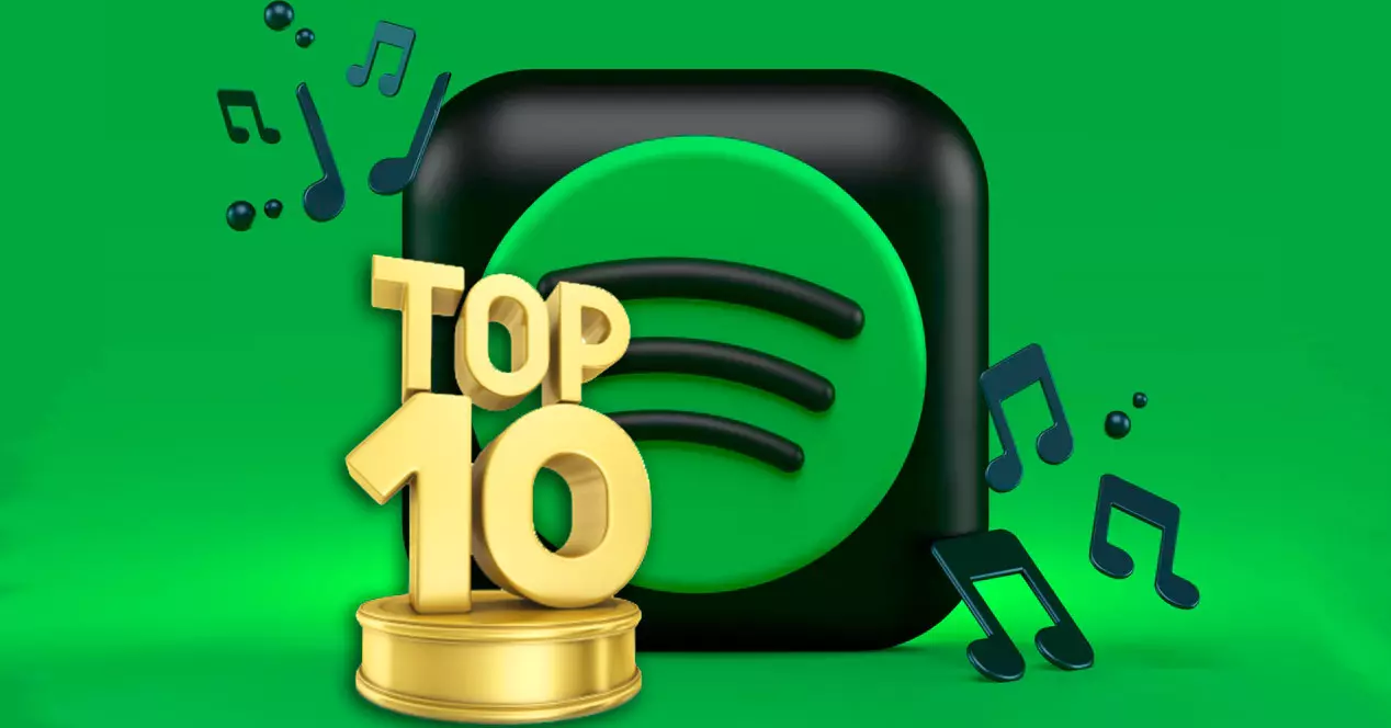 Spotifys 10 mest spilte og hørte sanger gjennom tidene