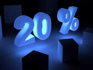 calculate the percentage of any value in Excel
