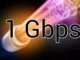 ฉันต้องการพีซีเราเตอร์และสายเคเบิลใดสำหรับไฟเบอร์ 1 Gbps