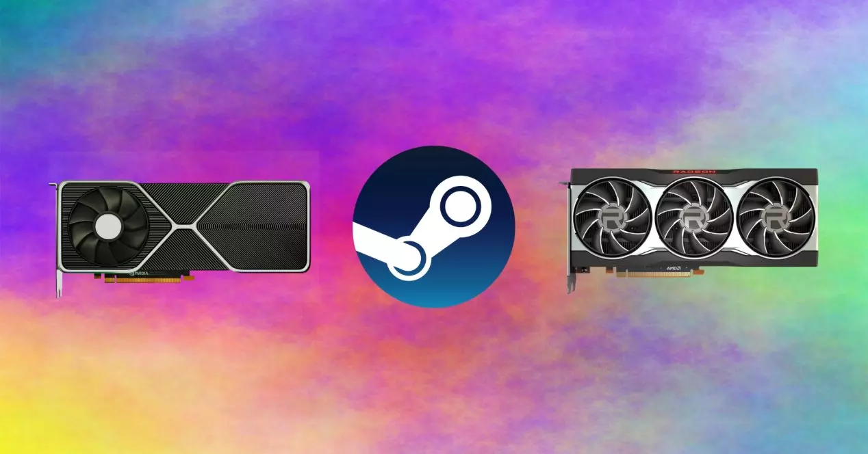 Most play PC with graphics cards from 3 years ago