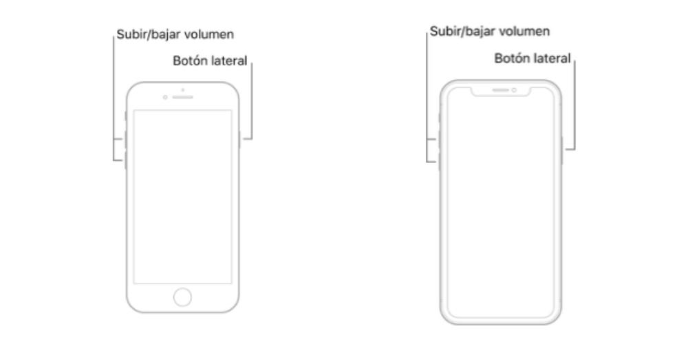 återigen iphone