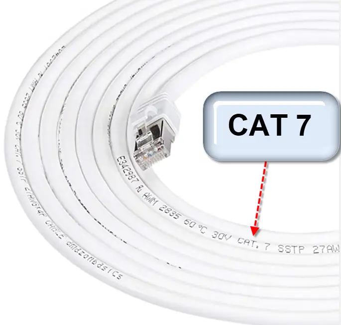 kabel de röda CAT 7