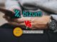 Bizum vs bank transfers, what is better to do