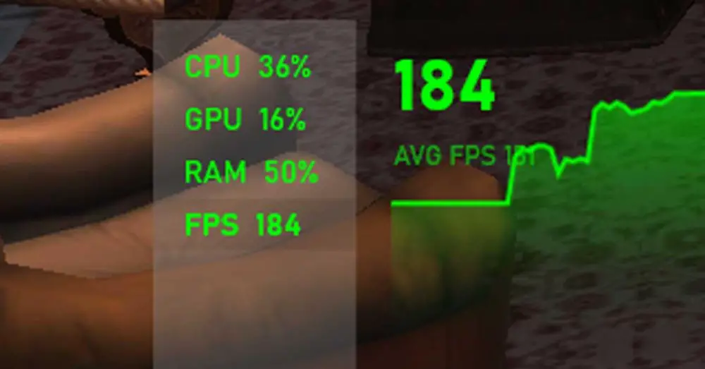 How FPS is measured in games