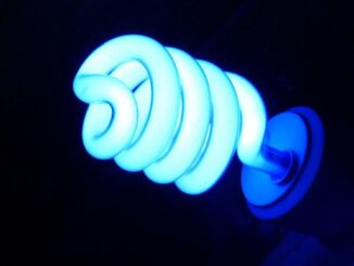 Does an appliance at home use too much electricity