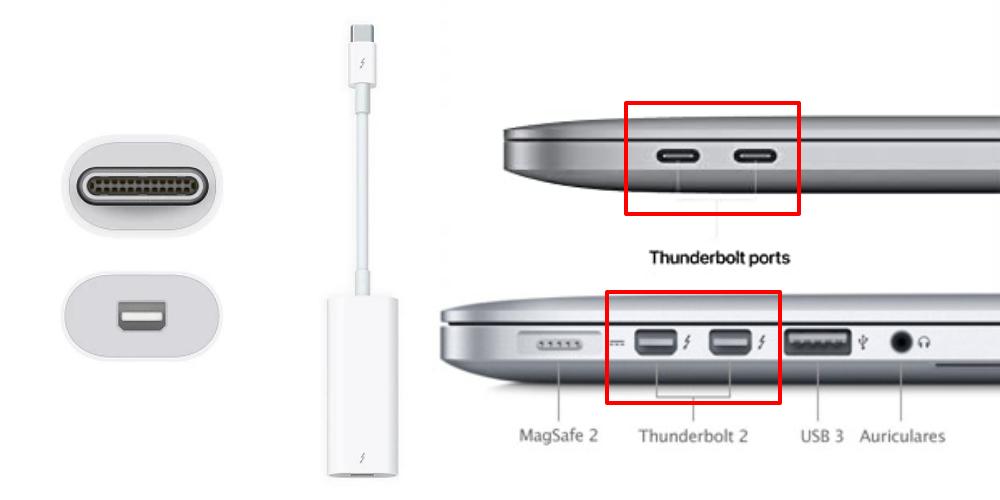 puertos thunderbolt