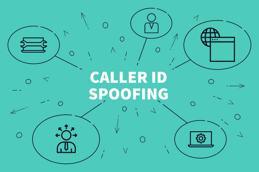 caller id spoofing