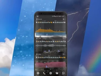 widgets météo