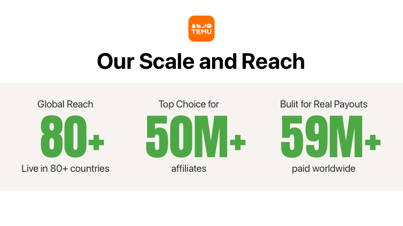 TEMU Affiliate Program 