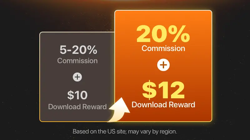 TEMU Affiliate Program